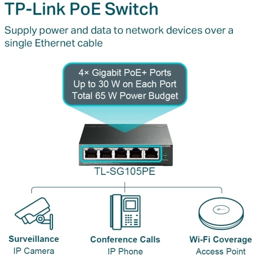 TP-Link TL-SG105PE 5-Port Gigabit Easy Smart Switch 4xPoE+ Ports VLAN QoS IGMPv3 Metallgehäuse schwarz-metallic – Bild 5