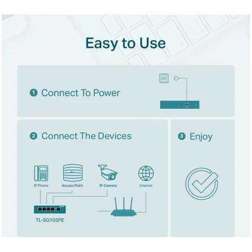 TP-Link TL-SG105PE 5-Port Gigabit Easy Smart Switch 4xPoE+ Ports VLAN QoS IGMPv3 Metallgehäuse schwarz-metallic – Bild 7