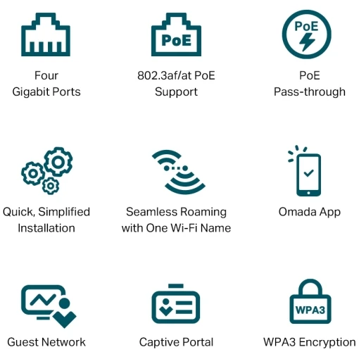 TP-Link Omada EAP655-Wall AX3000 Wi-Fi 6 Dualband Gigabit WLAN Indoor Access Point weiß – Bild 7
