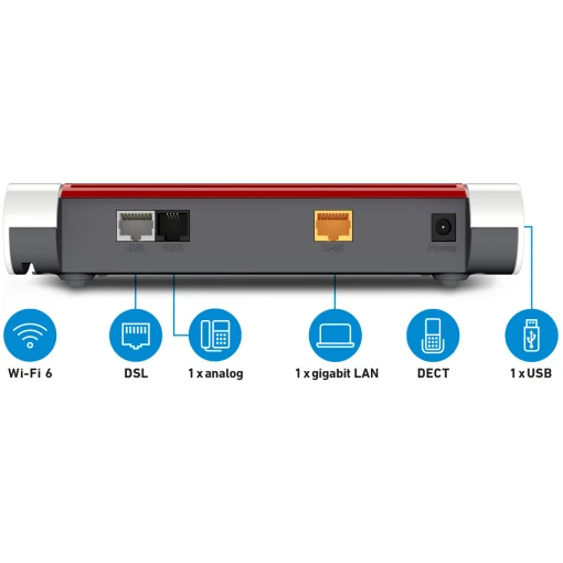 AVM FRITZ!Box 7510 - Wireless Router - DSL-Modem - GigE - 802.11g/n/ax - 2,4 GHz - VoIP-Telefonadapter (DECT) – Bild 2