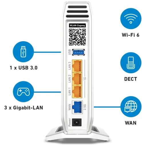 AVM FRITZ!Box 4060 - Wireless Router - 3-Port-Switch - GigE, 2.5 GigE - Wi-Fi 6 - Tri-Band - VoIP-Telefonadapter (DECT) – Bild 5