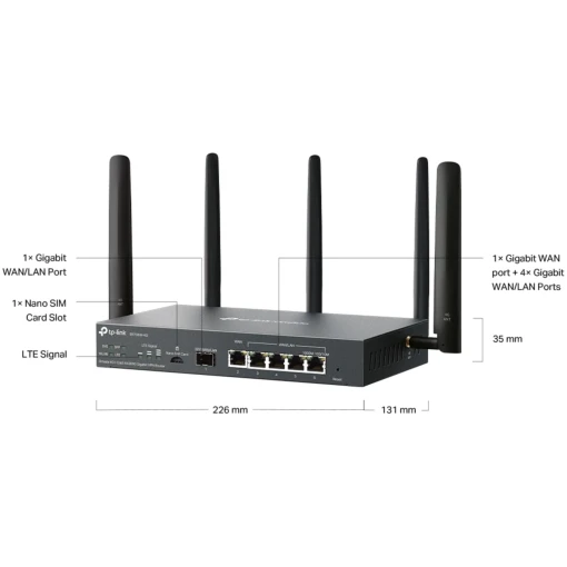 TP-Link Omada ER706W-4G V1 - Wireless Router - WWAN - 5-Port-Switch - 1GbE - WAN-Ports: 6 - Wi-Fi 6 - Dual-Band - 4G+ - wandmontierbar – Bild 6