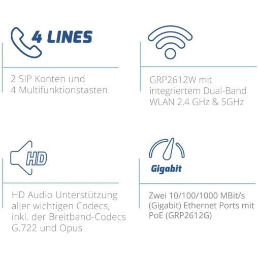 Grandstream GRP2612W - VoIP-Telefon mit Rufnummernanzeige/Anklopffunktion - dreiweg Anruffunktion - SIP, RTCP, RTP, SRTP - 4 Leitungen – Bild 4