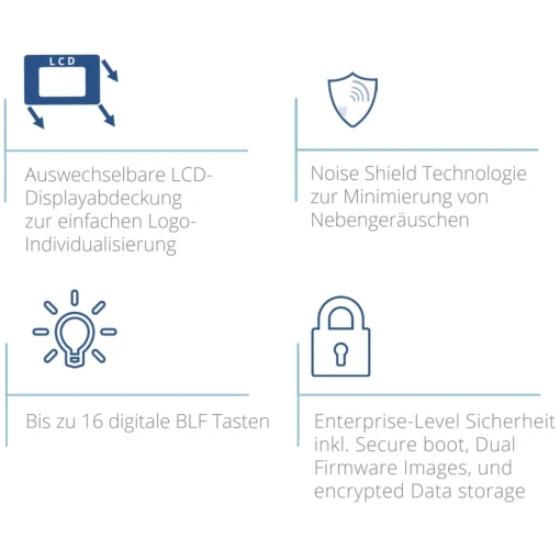 Grandstream GRP2612W - VoIP-Telefon mit Rufnummernanzeige/Anklopffunktion - dreiweg Anruffunktion - SIP, RTCP, RTP, SRTP - 4 Leitungen – Bild 5